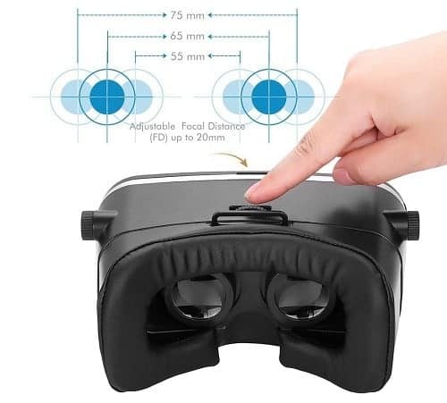 Yove 3D Virtual Reality Headset Adjustable Focal Distance